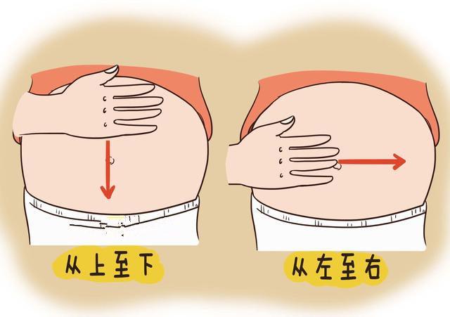 孕妇错误的抚摸肚子会导致胎儿脐带绕颈,正确方法用