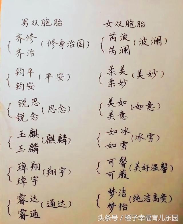 好听有内涵男孩名字