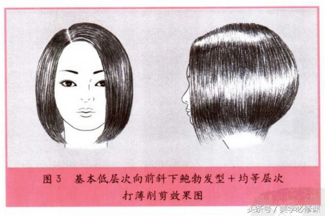 剪发必修课:bob波波头如何打薄让发型更自然,值得收藏