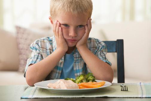 你家孩子挑食吗?你知道如何纠正孩子挑食偏食的问题吗?