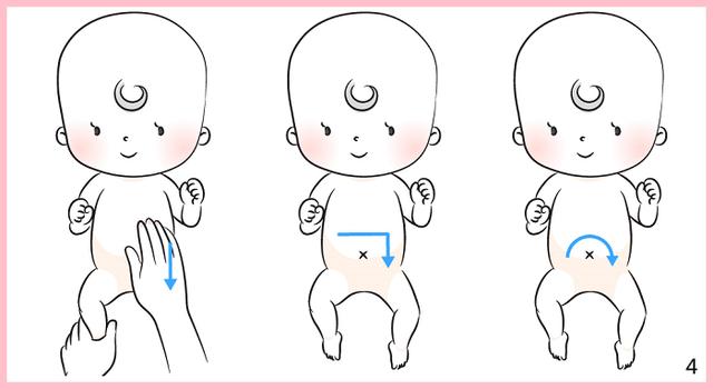 第二:给宝宝顺时针按摩肚子,自上而下的按,要有节奏,不能随意柔搓.