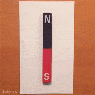 物理考试磁力部分的题全都答对啦