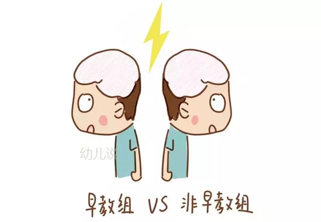 什么？乔治王子5岁上一年级，他学习的课程引中国父母热议！