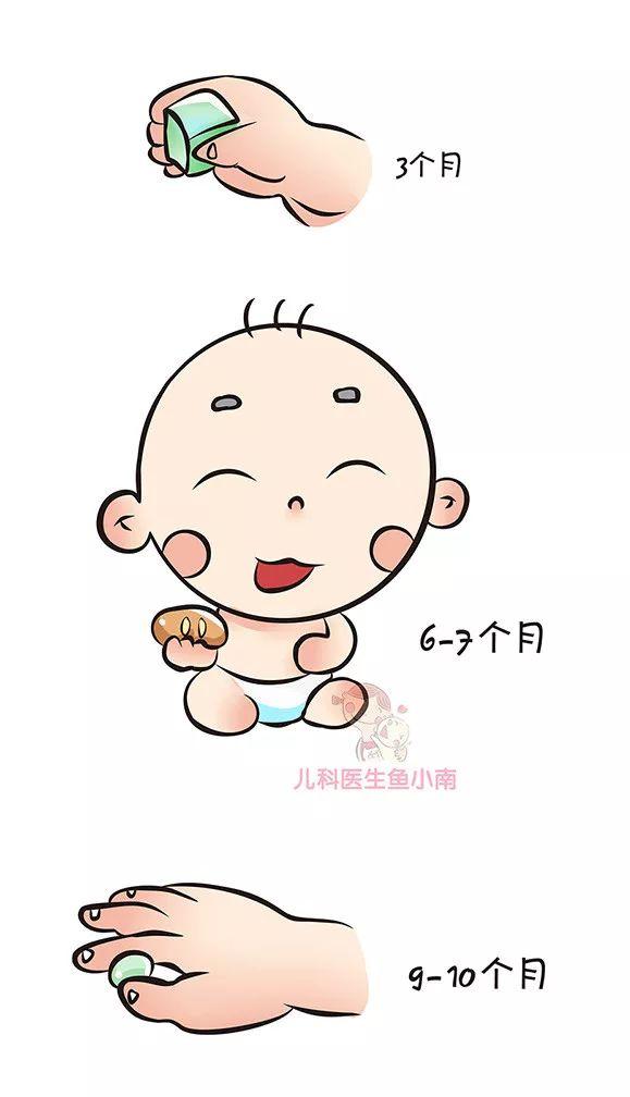 不是宝宝越早会走路就越聪明，坐、爬、站、走月龄表爸妈请收好
