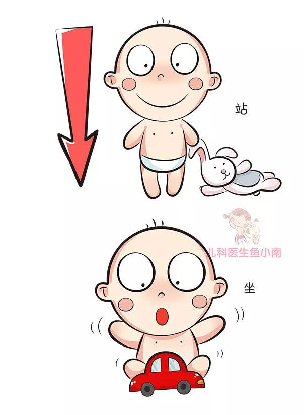 这回亏大了，你这5个错误会伤害宝宝脊柱！宝宝未来身高全毁了！