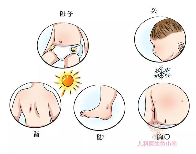空调房冷室外热，夏天给宝宝穿衣考究多，医生：怎么穿宝宝才健康