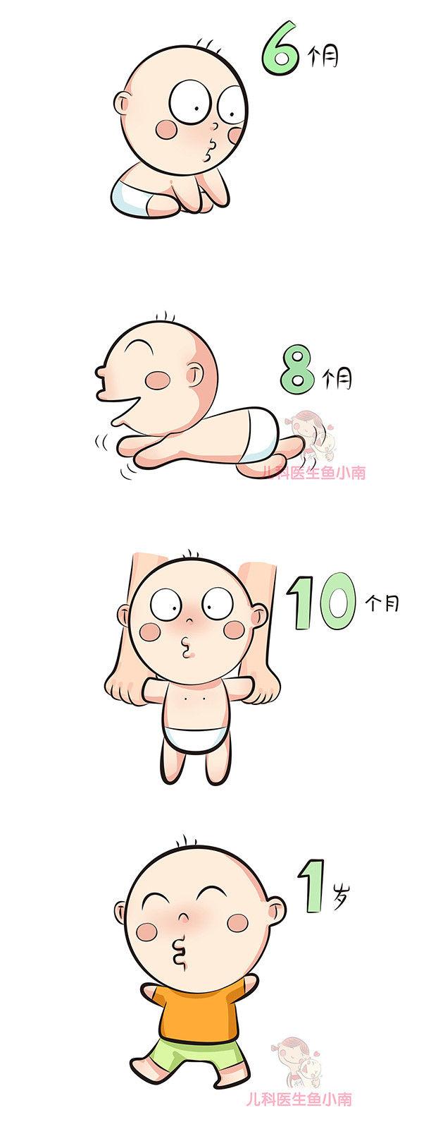 不是宝宝越早会走路就越聪明，坐、爬、站、走月龄表爸妈请收好