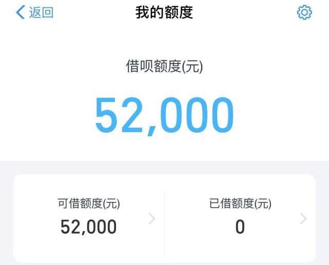 芝麻信用900多大神马云借呗给借多少网友太崇拜了