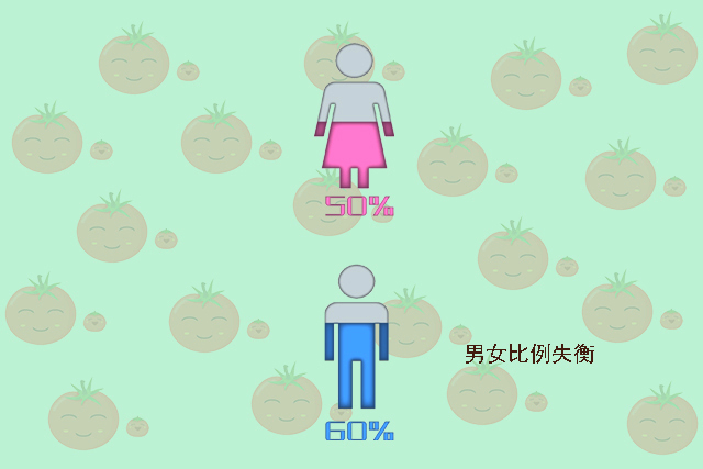 为何近年来很多家庭，生的都是男孩？多半是这些原因，别不承认