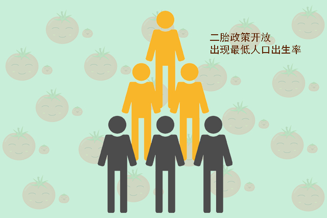 为何越来越多的年轻夫妻不愿生二胎？这三个原因，既现实又扎心！