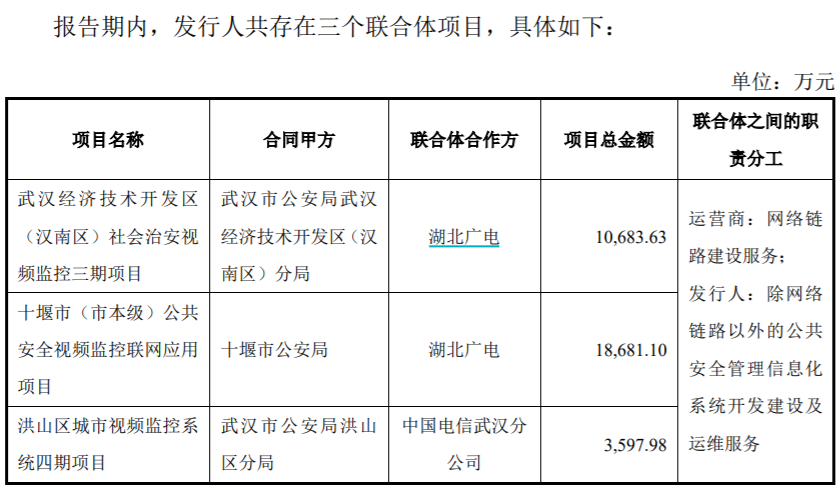 披露|中科通达“大存大贷”，IPO前夕牵涉财产保全诉讼