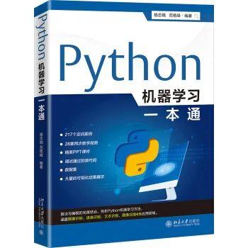 赠书 | Python人脸五官姿态检测