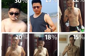 60lb Weight Loss in 6 Months: Personal Experience Sharing (Season 1)
