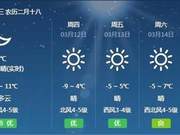 Tomorrow, it's getting colder