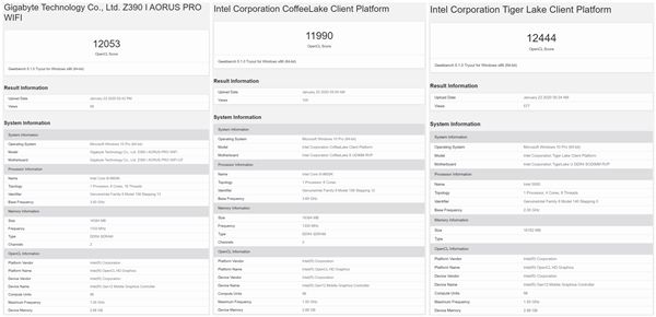 太平洋电脑网@Intel DG1独显性能跑分曝光：接近NVIDIA GTX 1050？