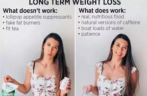 Why Does Eating Less Lead to Weight Gain? See the Illustrative Charts to Find Out