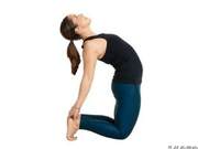 What are the Hazards of Pelvic Anterior Tilt? How to Prevent and Correct Pelvic Anterior Tilt?