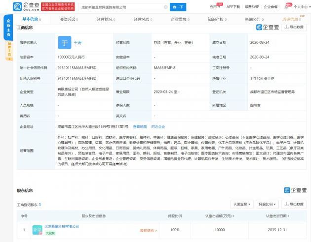 【太平洋电脑网】新氧科技成立互联网医院：注资1亿元 100%持股