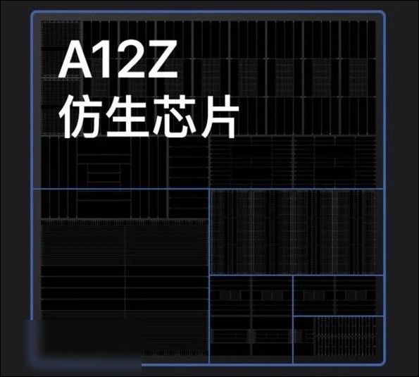 「太平洋电脑网」A12Z 就是 A12X 的改名版，并多开了一个 GPU 核心