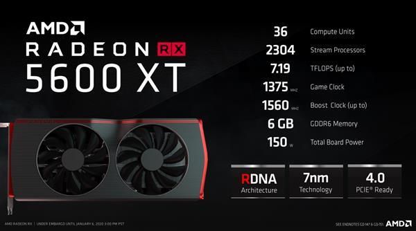 「太平洋电脑网」7nm RDNA显卡有什么好？AMD：我们的性能、价格都比友商好