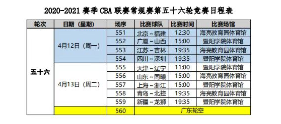 cba常规赛调整最后一轮赛程 关键比赛同时进行
