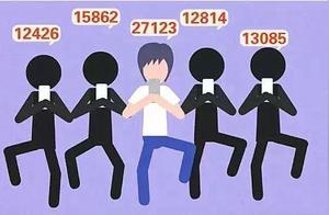 Walking 10,000 Steps: Is It Really Healthy? You're Wrong! Gudong Launches a New Fitness Gadget