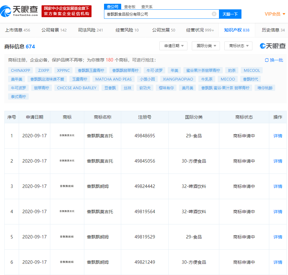 香飘飘与泸州老窖联合推出低酒精冲泡奶茶,此前已申请