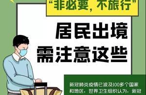 Non-Essential: Don't Travel! Important Notes for Residents Traveling Abroad