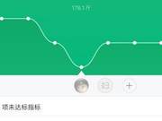 Fitness Beginner Hopes to Accompany You to a Healthy Lifestyle