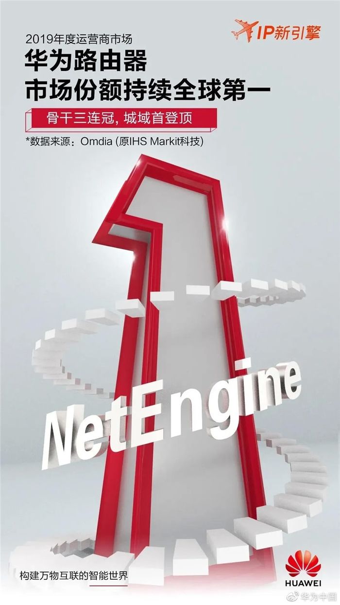 [太平洋电脑网]5g千兆路由器推荐哪些？先了解华为路由器市场份额