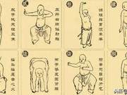 Why Doesn't Eight Kunting Movements Work? Here Are 5 Secret Keys