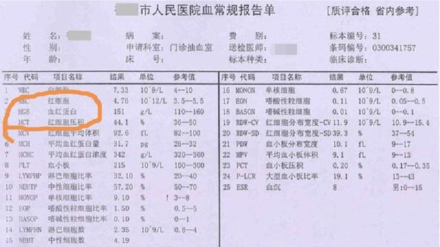 超级宝妈▲疫情期间注意营养，育儿专家告诉你宝宝贫血的一二事