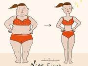 Don't Experience These 6 Stages of Weight Loss, Otherwise It's Not Successful Weight Loss - Are You Currently in Which Stage?