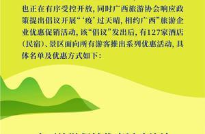Spread! 127 Hotels (B&Bs) and Scenic Areas in Guangxi Launch Series of Promotional Activities
