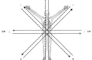 Functional Training 11: Generating High-Speed Movement Burst Channels