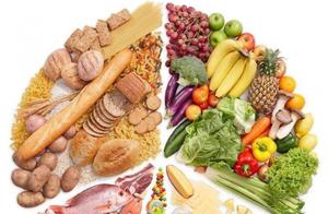 How to Eat to Lose Weight?