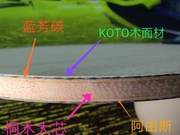 What the heck is 'built-in' and 'position' on table tennis blades?