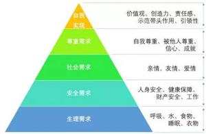 No Perfect Social System