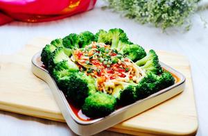 The Golden Recipe for Golden Needle Mushrooms – A Flavorful Delight