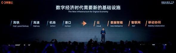 科技速递■阿里云总裁张建锋：全力投入数字经济新基建