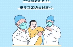 The youngest COVID-19 confirmed baby from Fujian returns home!