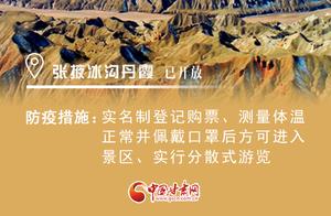 Poster: Flowers Bloom in the Loess Plateau, These Gansu Scenic Areas Are Reviving