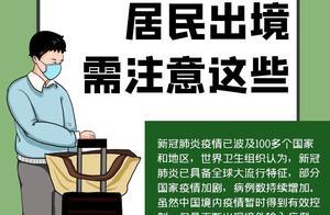 FENGImportant Notices for Residents Traveling Abroad (Non-Essential Travel)