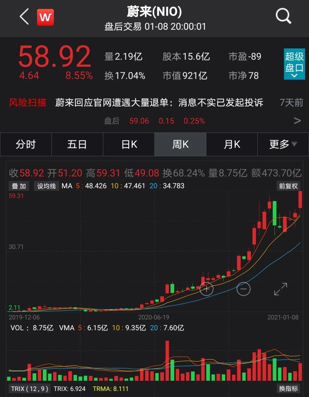 电动车|续航超1000公里！蔚来推出新车剑指特斯拉，售价最低37.8万元，网友吐槽