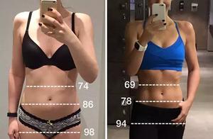 Reduce Fat First, Flatten Your Belly! A Set of Fat-Burning Abdominal Exercises to Help You Get Rid of Your Belly Fat and Achieve a Flat, Small Belly!