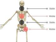 Self-Relief for Lower Back Pain