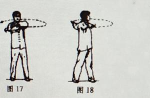 Shaolin Strong Body Practice (Part 2)