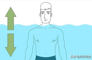 How to Step into the Water While Swimming