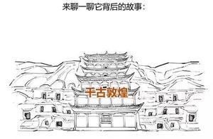 Do You Know About the History of Dunhuang?