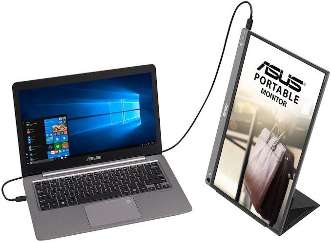 「太平洋电脑网」华硕发布15.6英寸ZenScreen便携式USB-C显示器新品